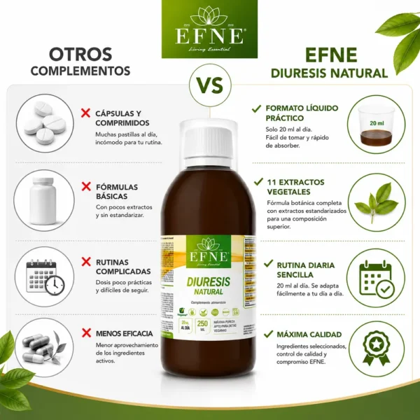 05_efne_comparativa_1000x1000.webp