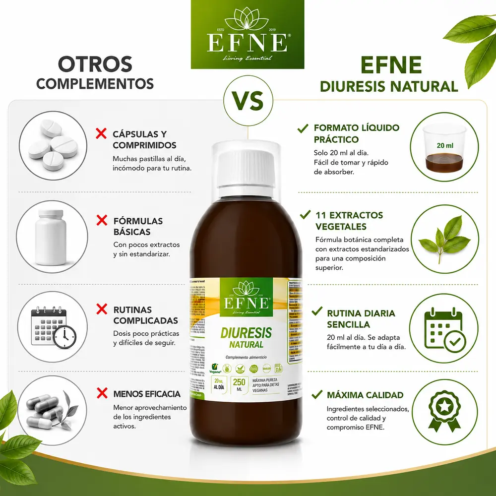 05_efne_comparativa_1000x1000.webp