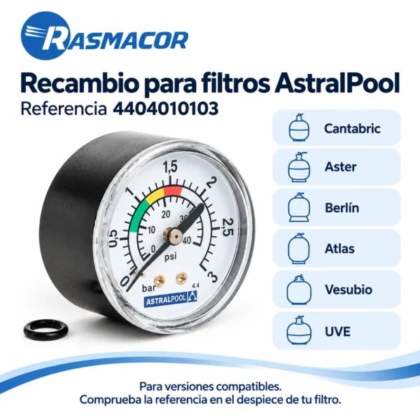 RASMACOR_4404010103_05_compatibilidad.webp